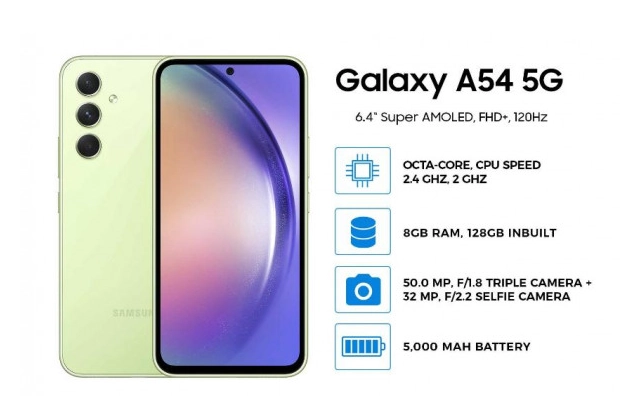 5 Reasons Why the Samsung Galaxy A54 5G Isn't the Perfect Smartphone