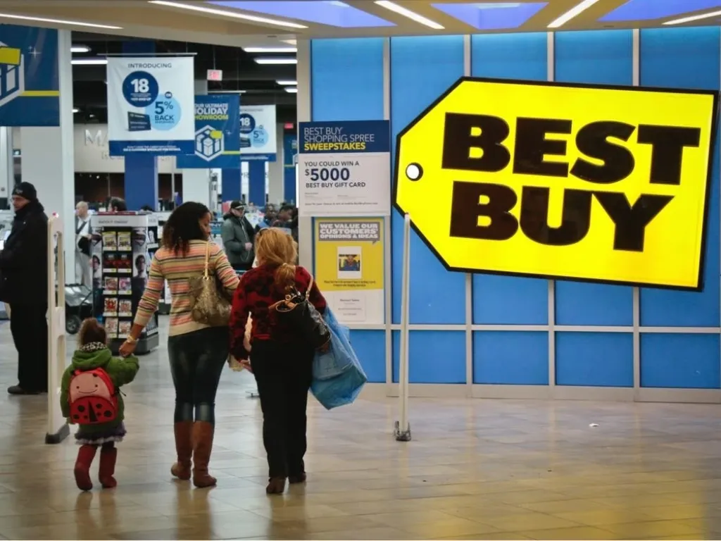 poster Best Buy Laptop Return Policy: Hassle-Free and Customer-Friendly